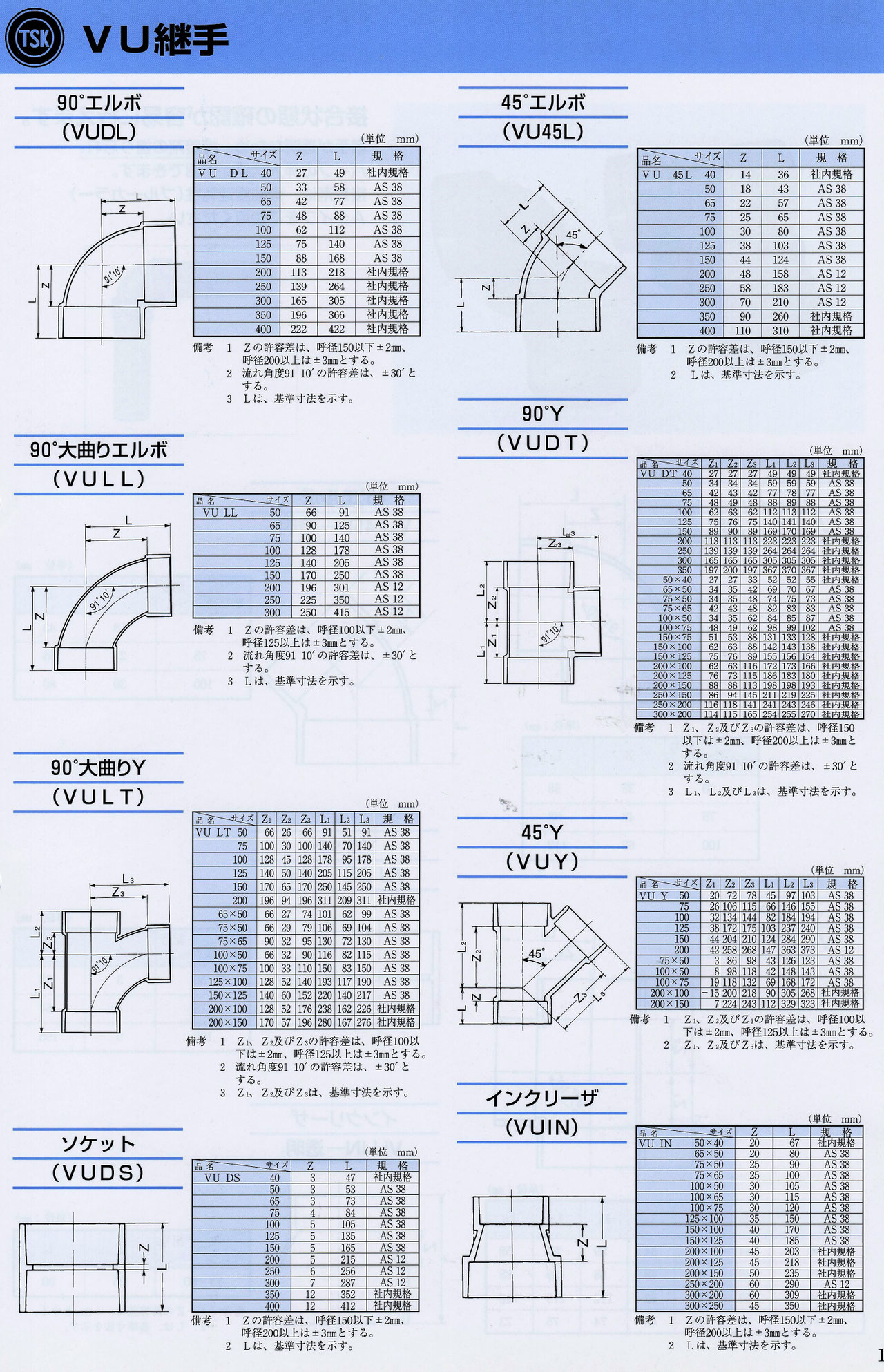 格安塩ビ管VU,VPと継手TS,DV,VU トーヨー産業(株)│暗渠管・暗渠排水全般・法面資材等 格安塩ビ管VU,VPと継手TS,DV,VU トーヨー産業(株)│暗渠管・暗渠排水全般・法面資材等