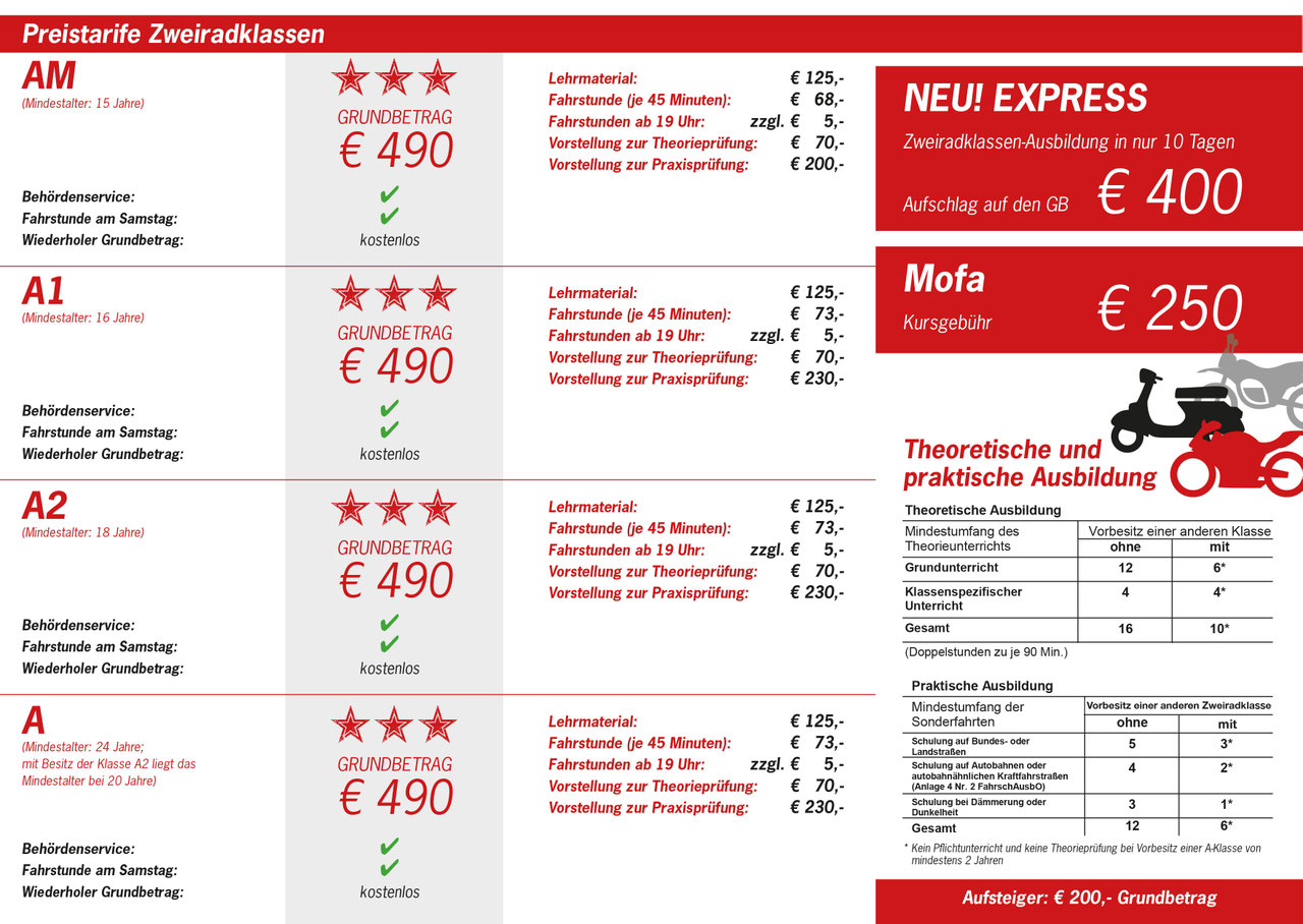 Zweiradklassenführerschein (AM, A1, A2, A) - Fahrschule Bieber