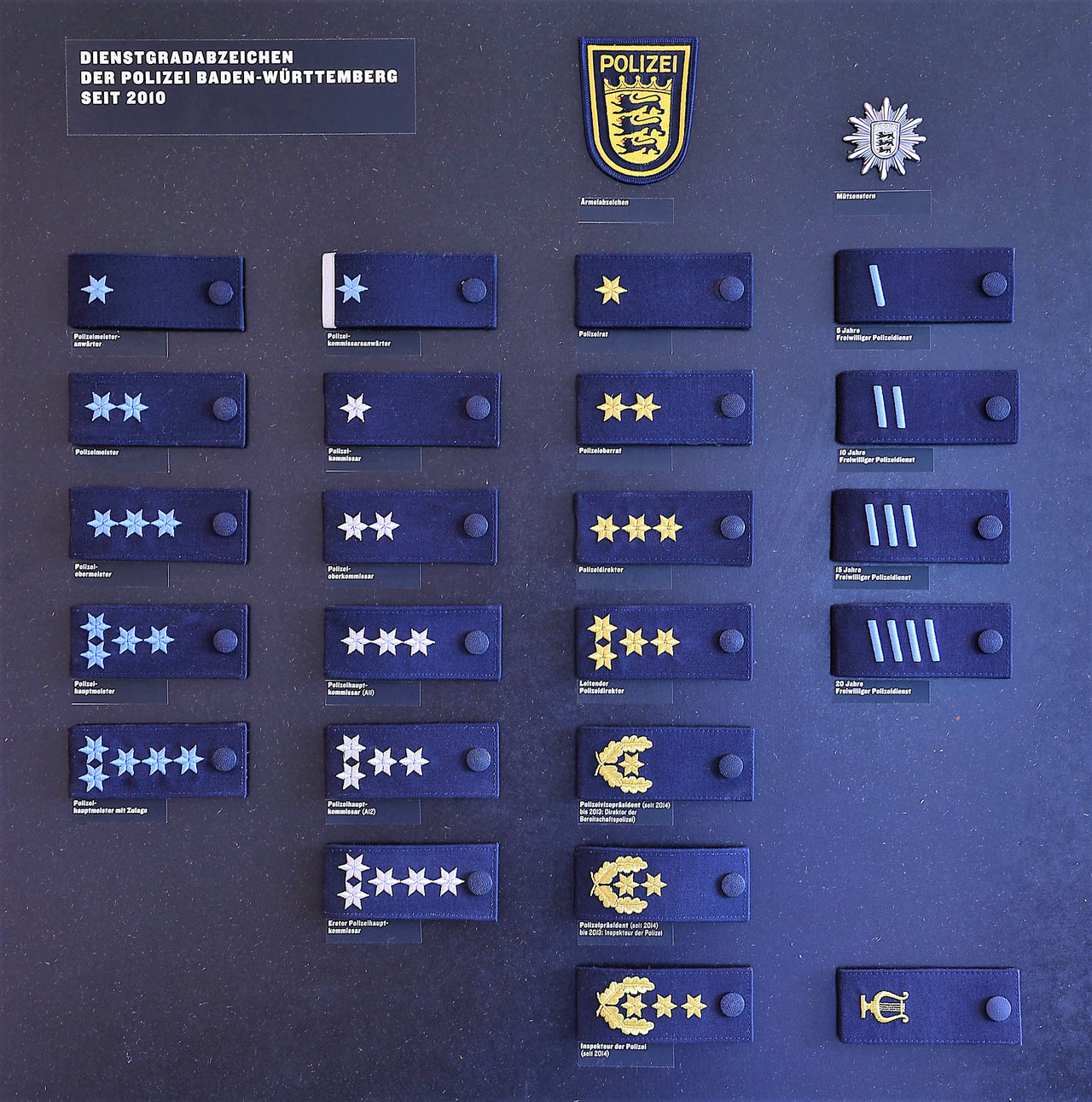 Blau aktuell seit 2010 Polizeimuseum Stuttgart