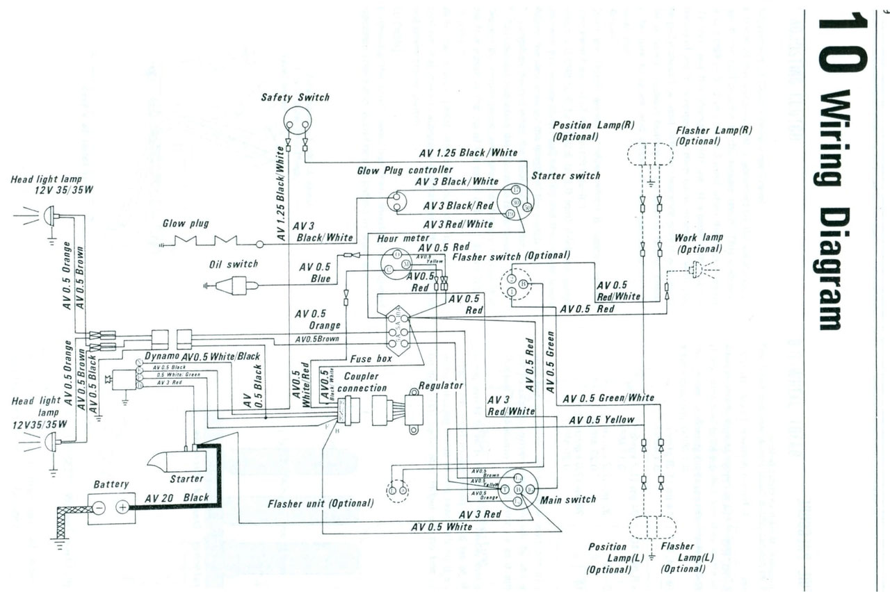 KUBOTA Tractor Wiring Diagrams - Car Electrical Wiring Diagram