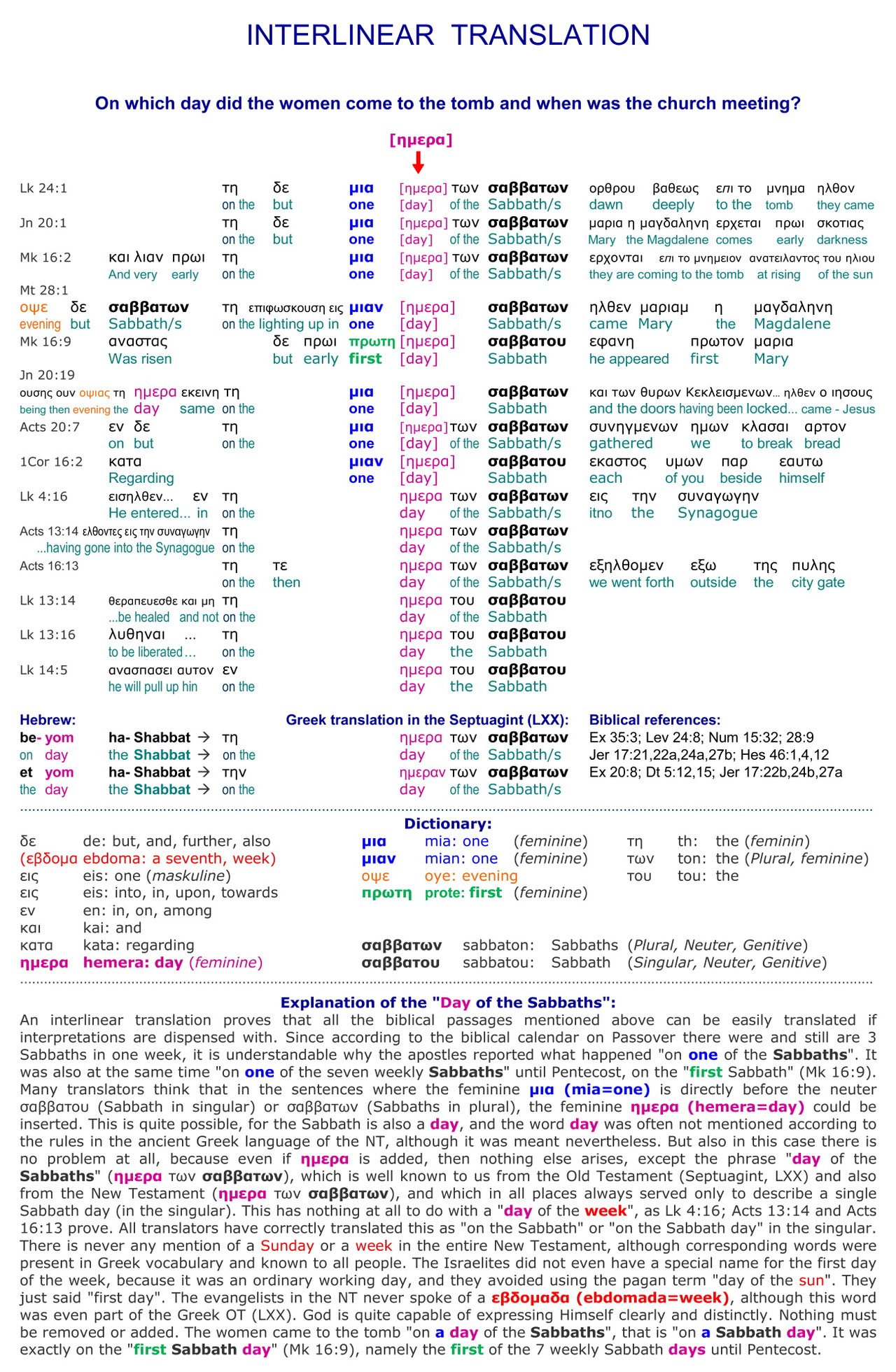The Interlinear Translation shows the Resurrection of Jesus on a