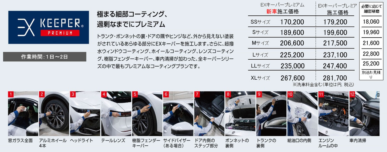 EXKeePer プロショップ 板倉石油株式会社 奈良のコーティング専門 ...