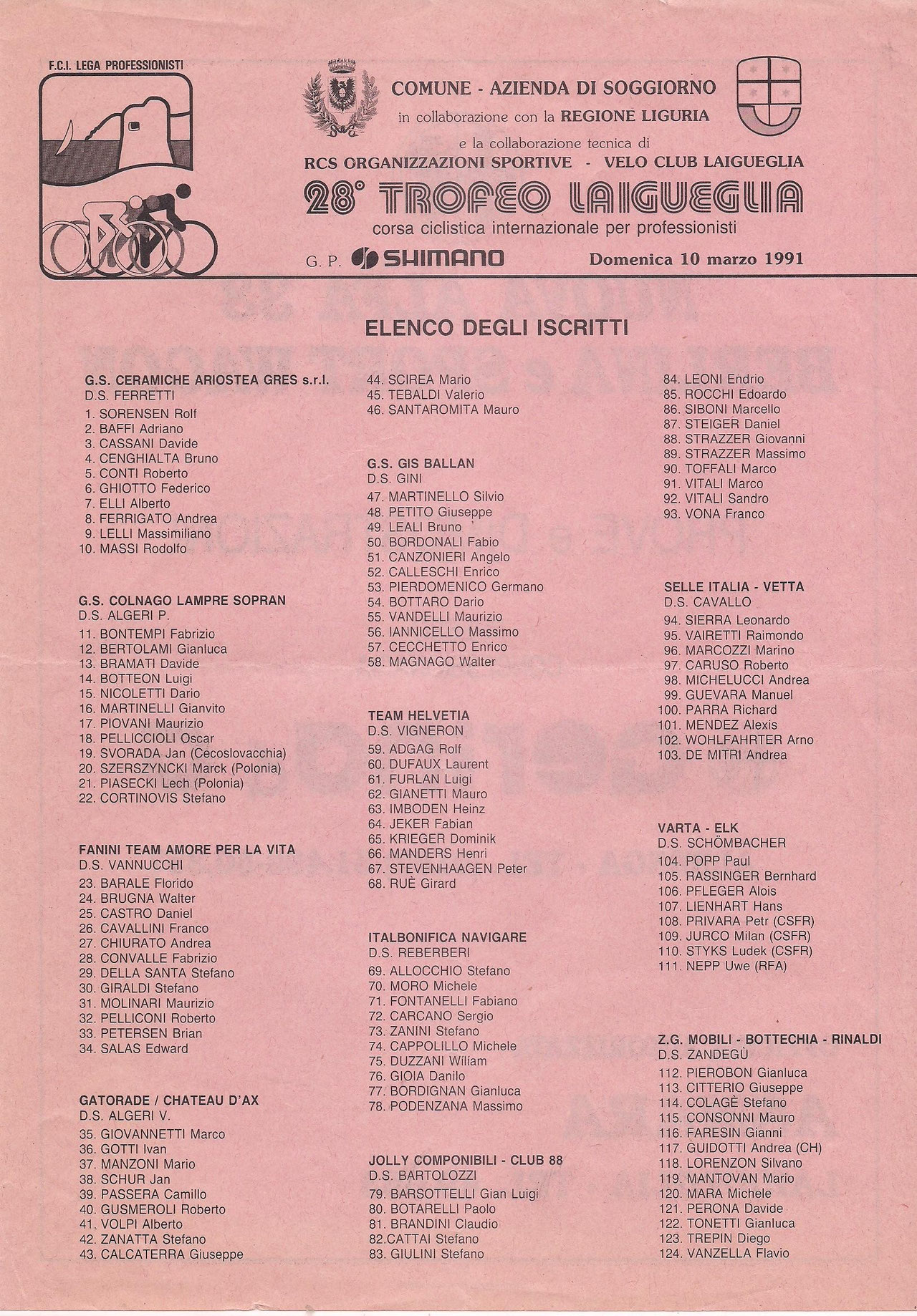 10 marzo 1991 28° edizione Benvenuti su trofeolaiguegliastory!