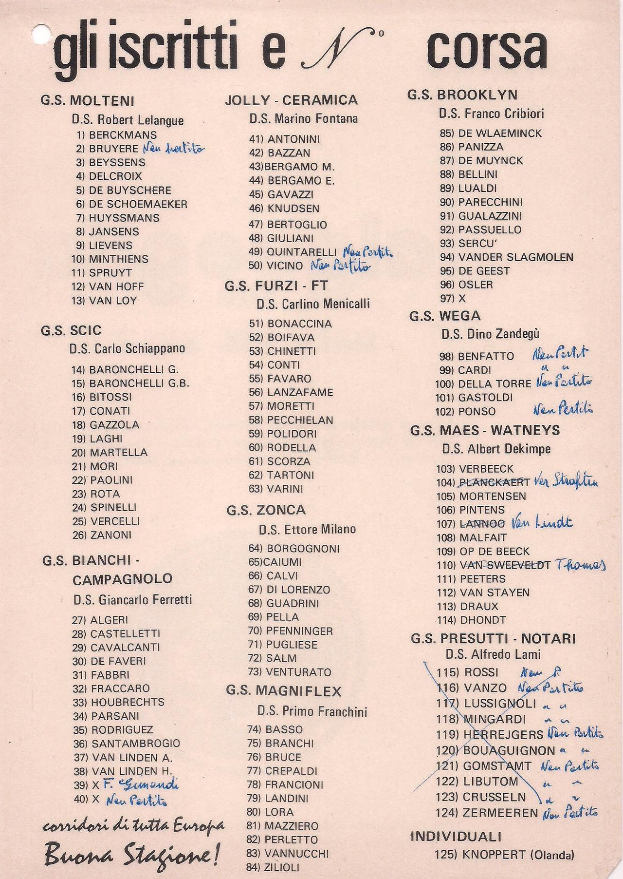 20 febbraio 1975 12° edizione Benvenuti su trofeolaiguegliastory!