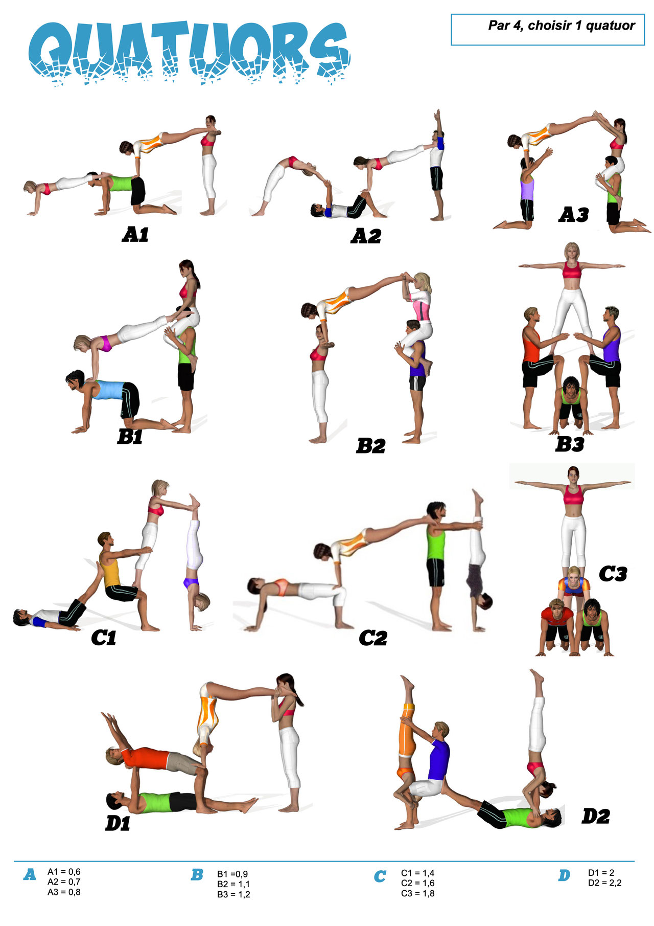 Figure De Gym Facile A 2 Planche DUOS - Site de ldveps