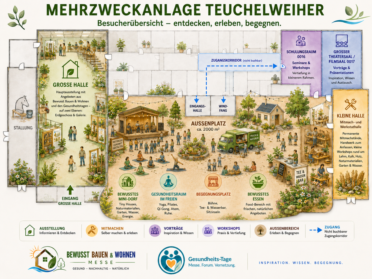 Besucherübersicht Mehrzweckanlage Teuchelweiher Winterthur