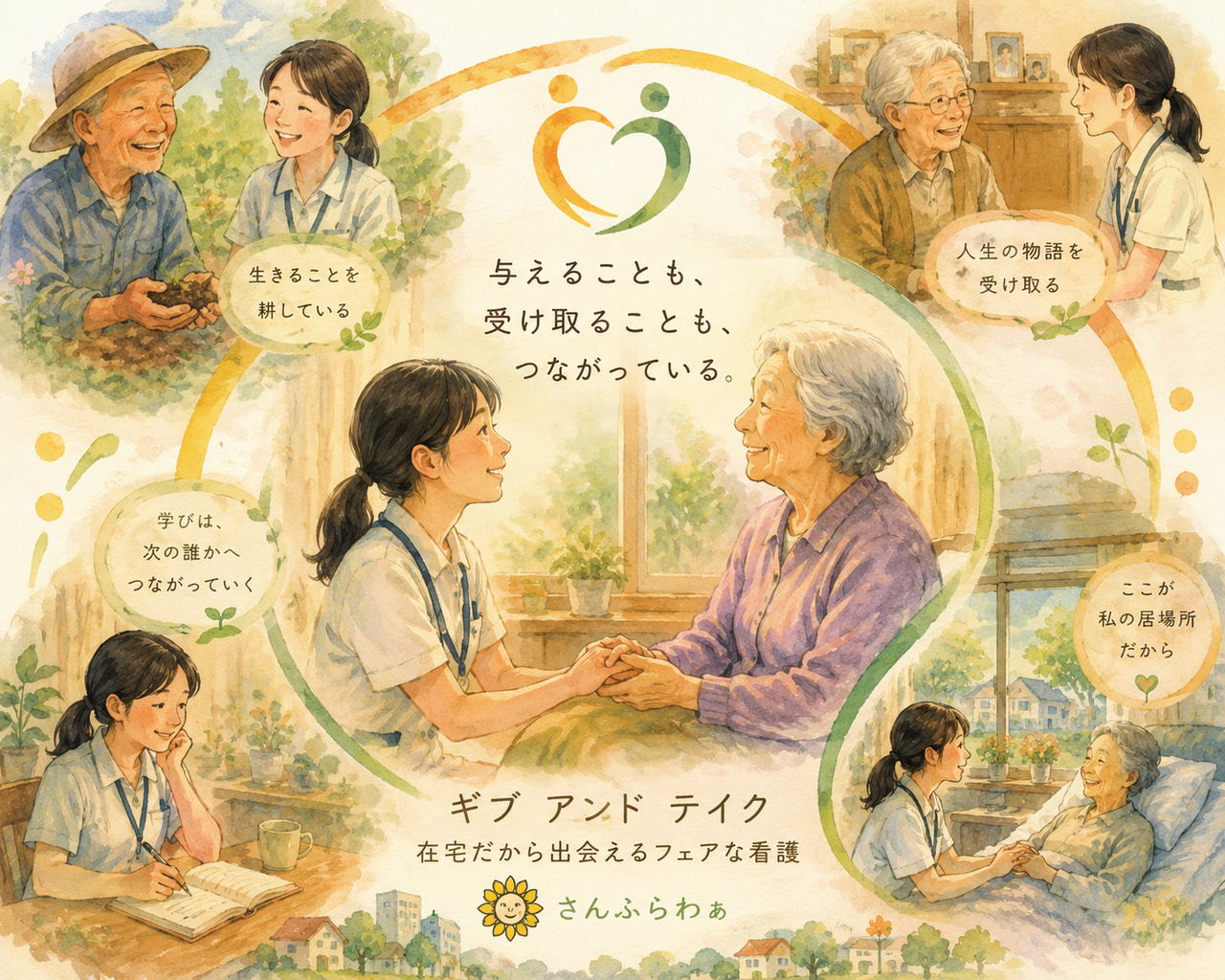 ギブアンドテイク