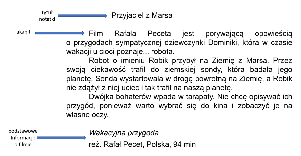 Przedstaw Cztery Zasady Redagowania Tekstu T: Idziemy do kina. Jak poprawnie przygotować notatkę o filmie