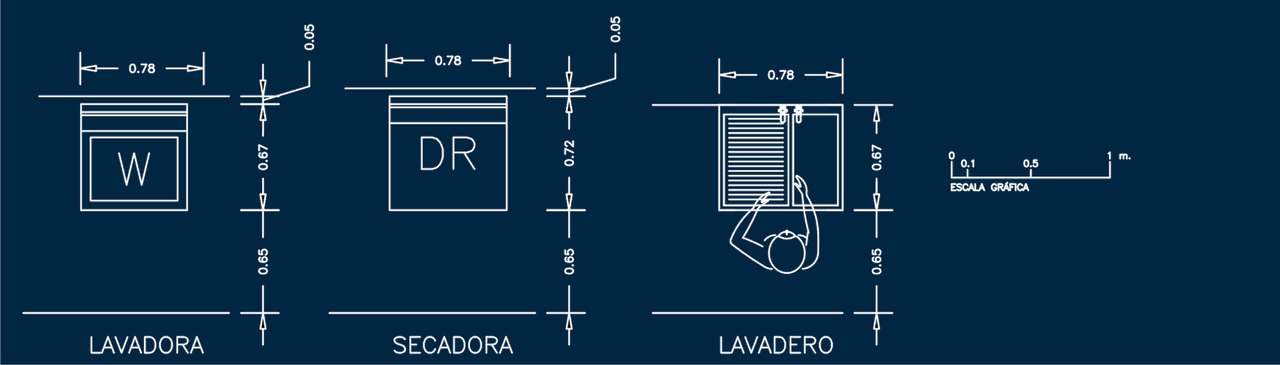 ¿Cómo diseñar una lavandería en espacios pequeños? - SERCORARQ