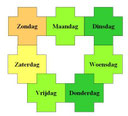 volgorde dagen van de week