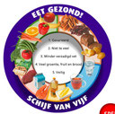 schijf van 5 -spel