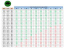 tableau-conversion-joule-fps-mv-replique-grammage-poids-bille-6-mm
