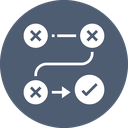 B2B Vertriebstraining Augsburg. Strategien entwickeln, um passende Angebote zu präsentieren, auch beim Social Selling im B2B. Bester Preis in Präsenz für mehr Wert im Verkaufstraining.