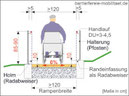 Schema Rollstuhlrampe