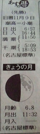 　（１２月２１日）