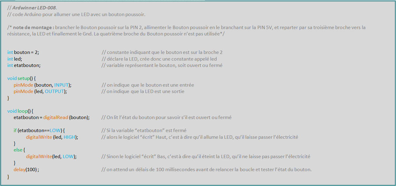 LED et bouton poussoir - Ardwinner