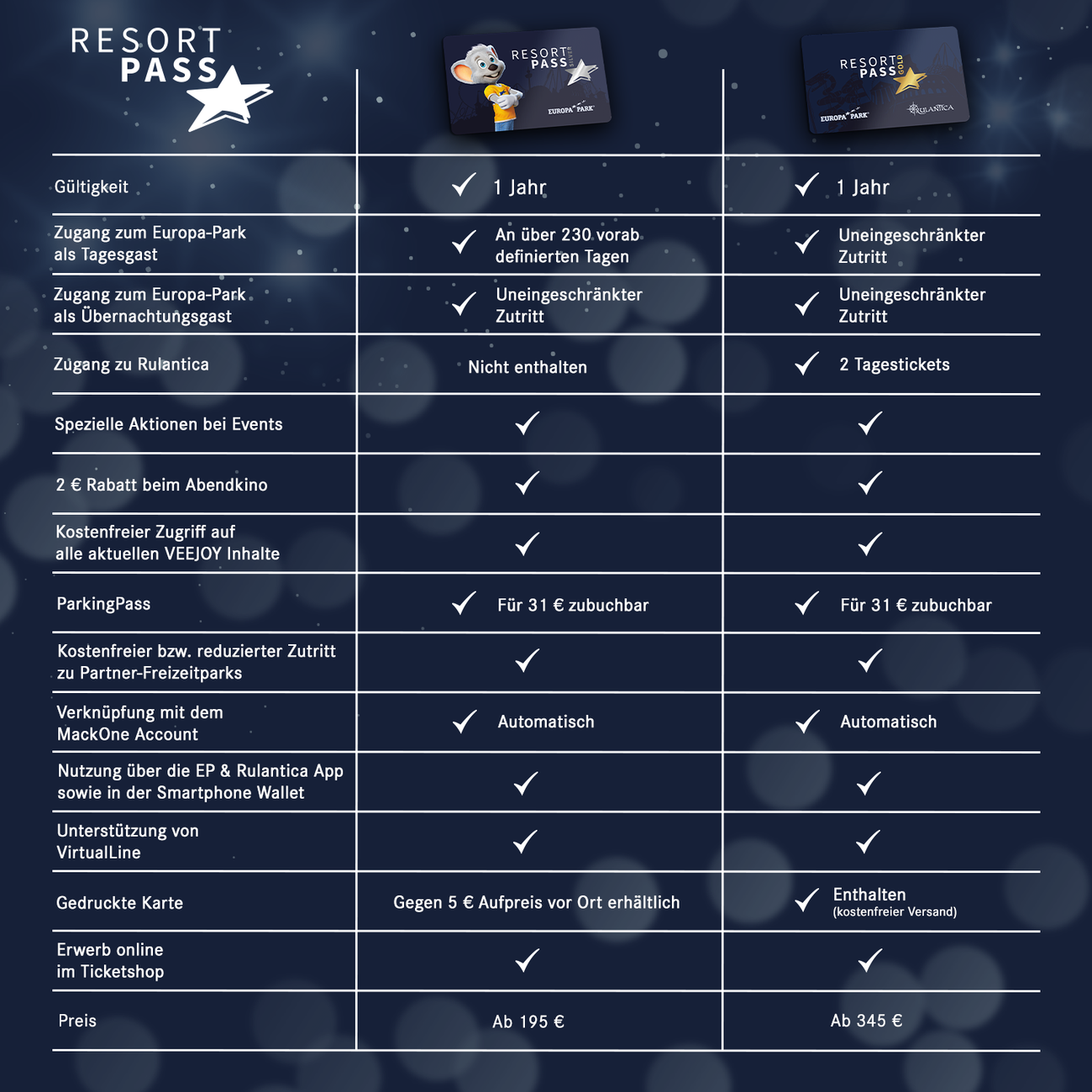 Europa Park ResortPass Die neue Jahreskarte, Preise, Infos & Vorteile PARKWELT.INFO Dein