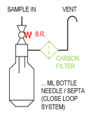 Bottle_sampler_on-off_MBS-A2 MECHATEST