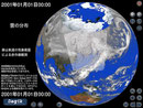 Clouds and Weather chart