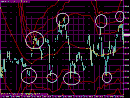 16# Bollinger Band scalp GBP/JPY Trading System