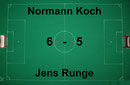 40. Berliner Pokalmeisterschaft 2010 (Berlin)