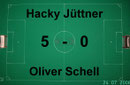 36. Berliner Pokalmeisterschaft 2006 (Berlin)