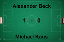 2. Lutra Barbarossa Cup 2009 (Kaiserslautern)