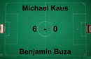 Tourfinale 22.11.2009