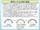 ⑤既存トンネルの耐火塗装