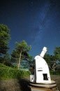 Large telescope