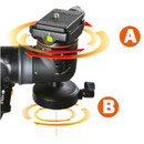 Abeo Pro 283 CGH European Consumers Choice