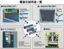 電磁石錠用途一覧