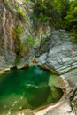 Gole del Salinello