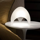 <a href="http://3clinium-neu.jimdo.com/kontakt-modell/">Kontakt</a>