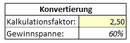 Gewinnspanne