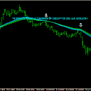Urban Towers Forex Strategy Forex Strategies Forex Resources - 