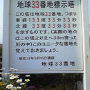 モニュメント横にある看板