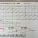 ドロー＆出場者リスト
