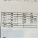 出場者リスト