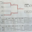 本戦