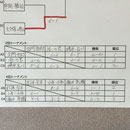 3・4位リーグ
