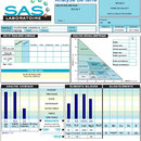 Analyse de solbis