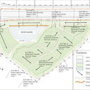 Réalisation du plan de boisement