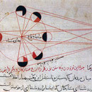 Calligraphy,from Net. 