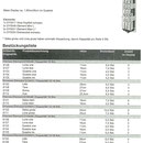 Bestückungsliste Drehständer