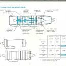 Courtesy: McDonnell Douglas