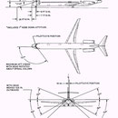 Courtesy: McDonnell Douglas