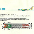 Iberia Airbus A300, Anfang der 1990er/Courtesy: Iberia