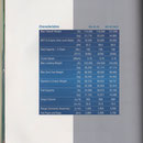 Privatarchiv MD-80.com