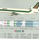Courtesy: Alitalia